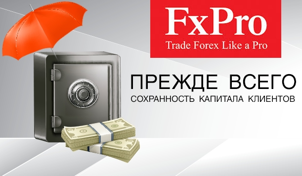 FxPro предоставляет трейдерам уникальные возможности на Форекс