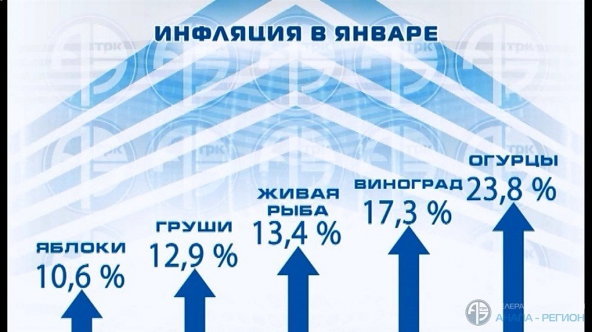 В Краснодарском крае инфляция в январе по сравнению с декабрем составила 0,9%